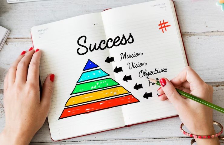 Master Digital Marketing